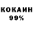 Шишки марихуана OG Kush Veniamin Reznichenko